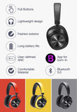 Noise-cancelling Bluetooth Koptelefoon | Draadloze Koptelefoon