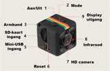 Mini Infrarood HD Camera