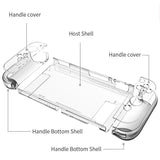 Transparante Case voor Nintendo Switch