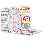 The Luminous Mind – Macbook Case