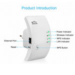 Wifi repeater | Wifi Range Extender | 300 mb/s